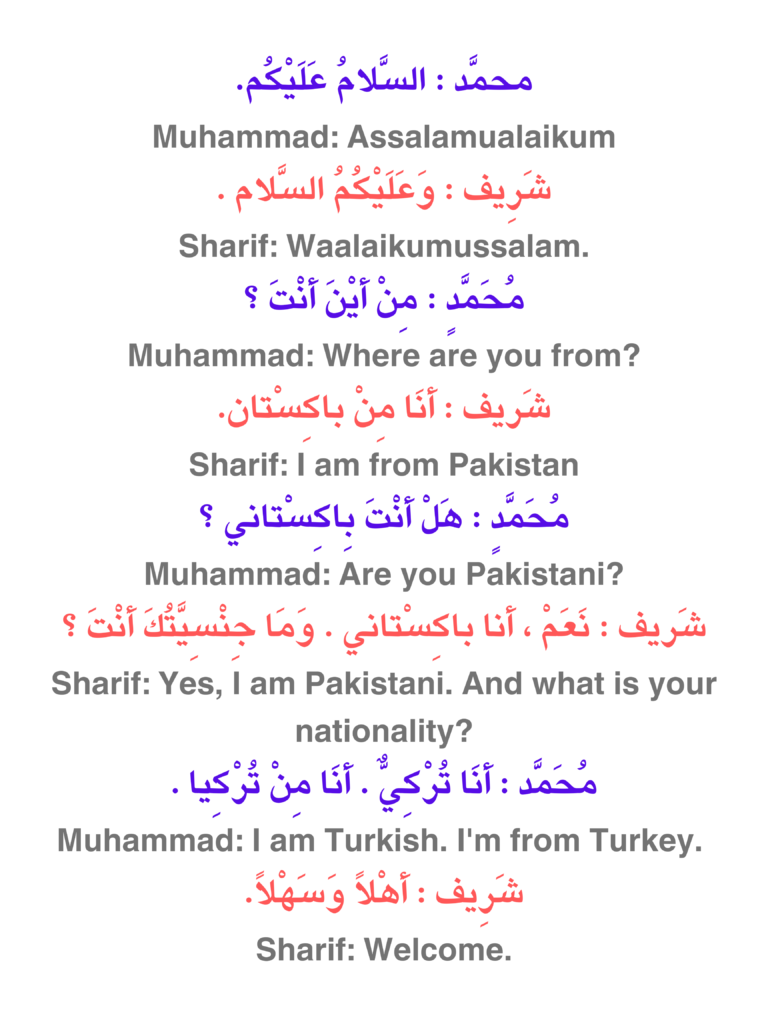 Lesson 2.1 English ARABIC.MY