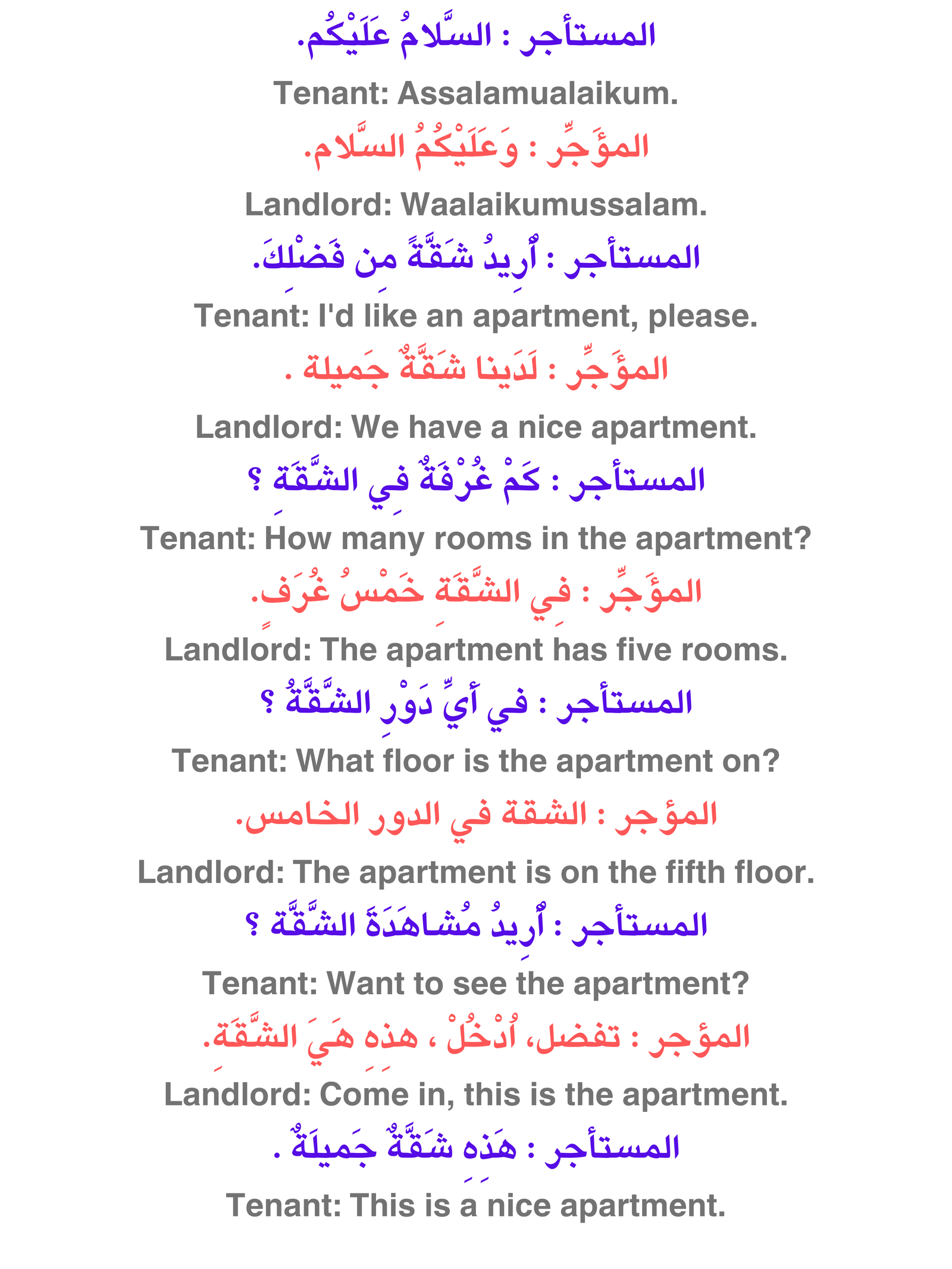 Lesson 2 English CORRECTION ARABIC.MY