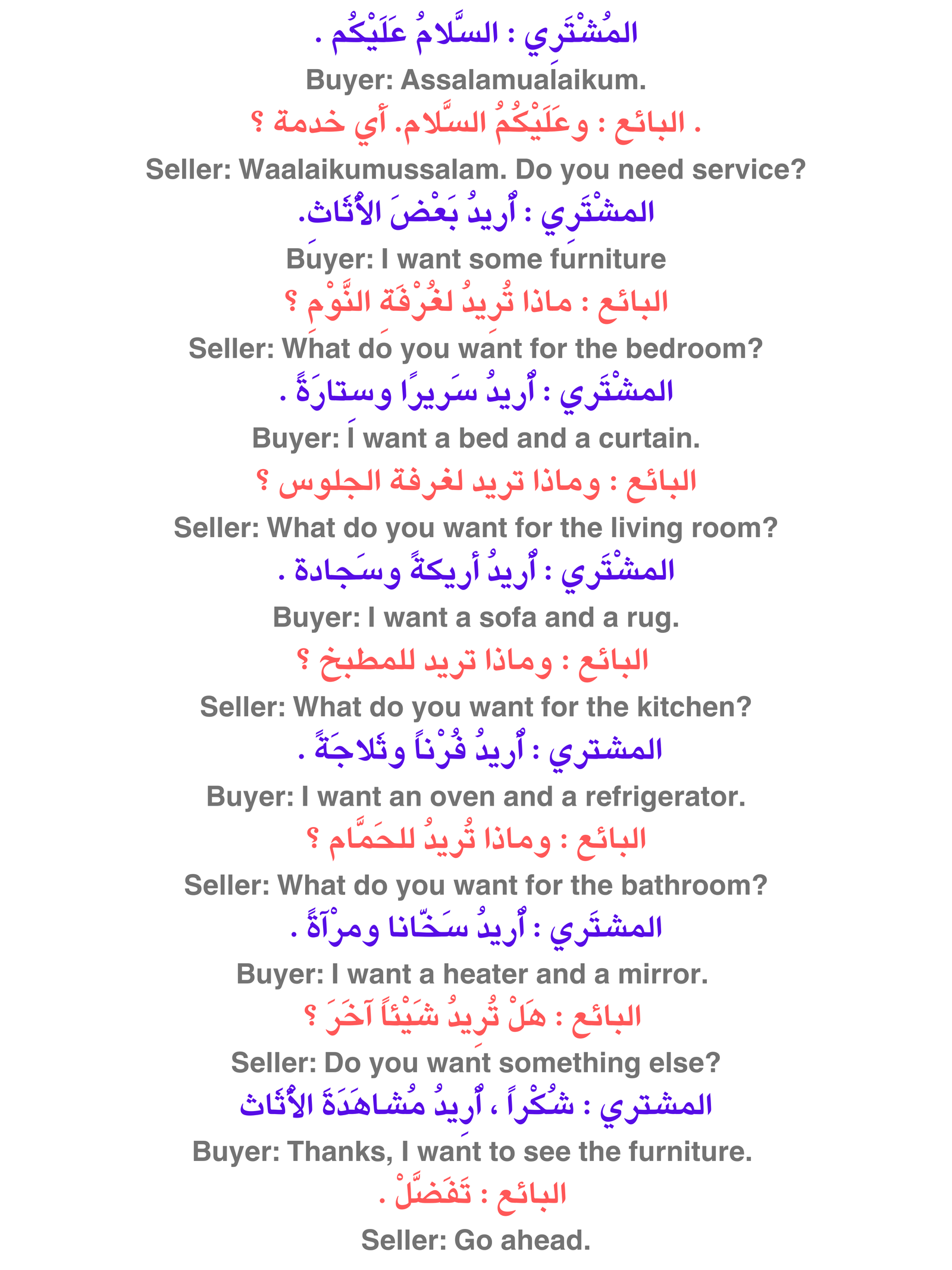 Lesson 3 English CORRECTION ARABIC.MY